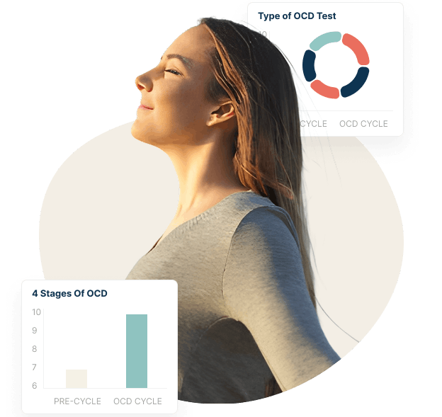 What’s Inside The Report