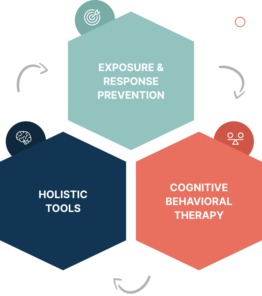 Understanding the Cycle That Keeps You Trapped